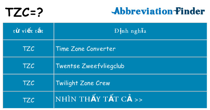 tzc hiện những gì đứng cho