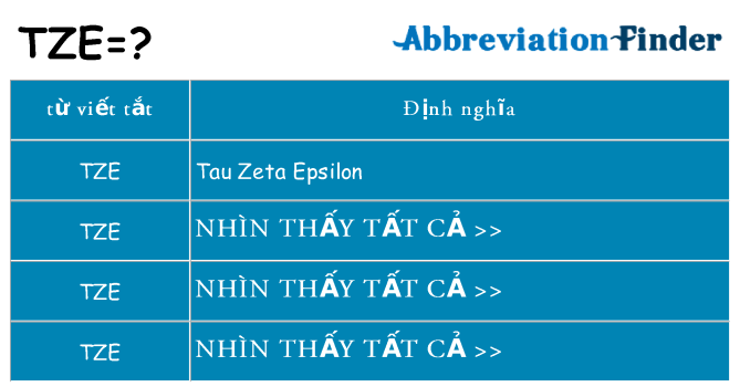 tze hiện những gì đứng cho
