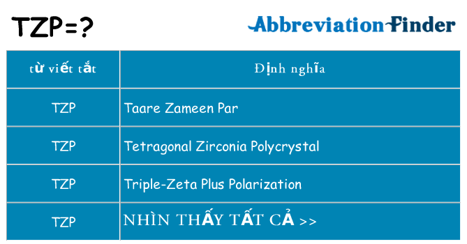 tzp hiện những gì đứng cho