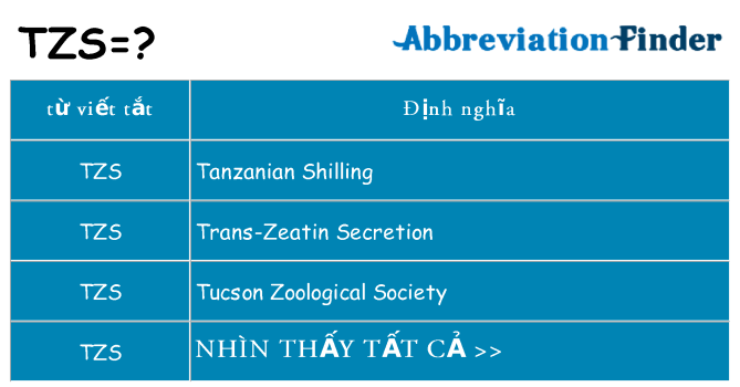 tzs hiện những gì đứng cho