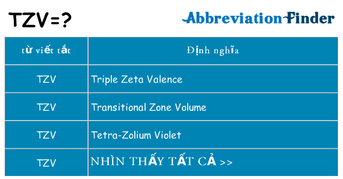 tzv hiện những gì đứng cho