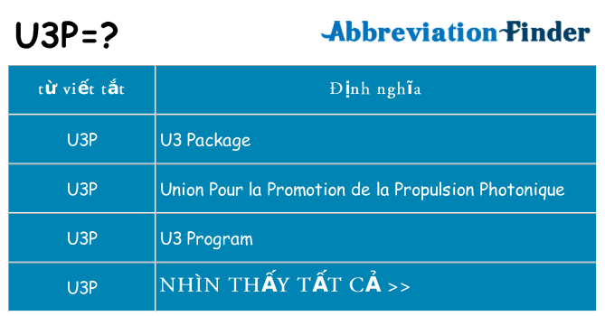 u3p hiện những gì đứng cho