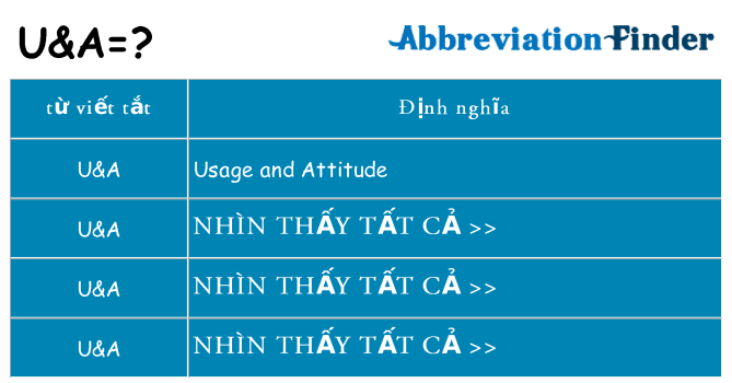 ua hiện những gì đứng cho