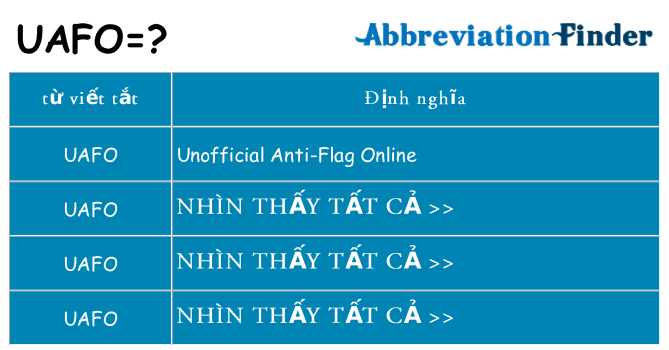 uafo hiện những gì đứng cho