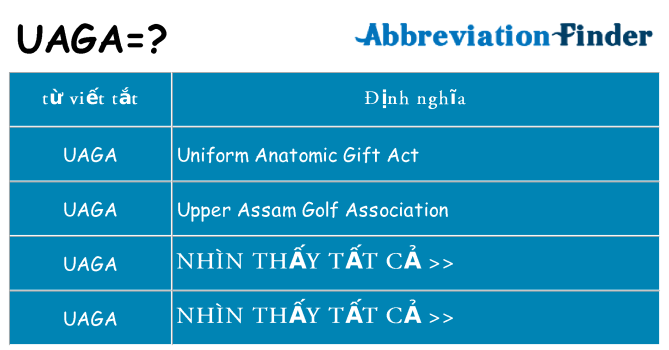 uaga hiện những gì đứng cho
