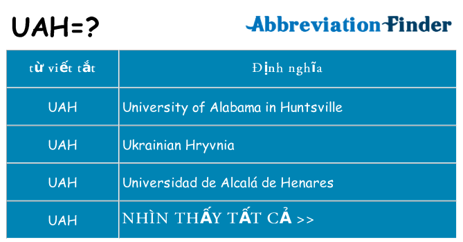 uah hiện những gì đứng cho