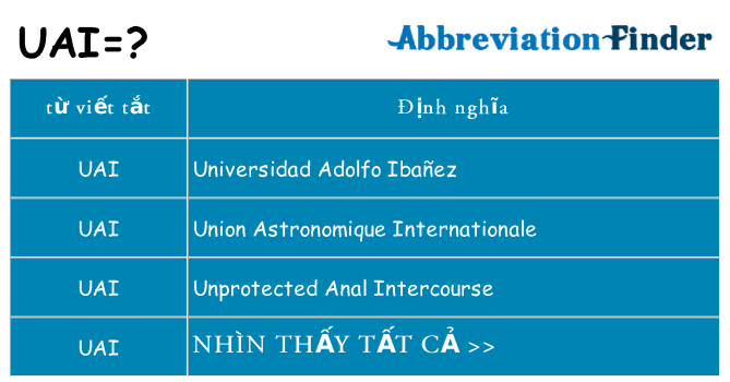 uai hiện những gì đứng cho