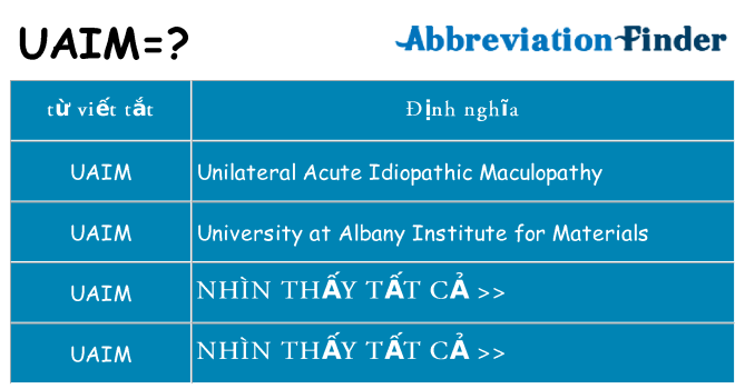 uaim hiện những gì đứng cho