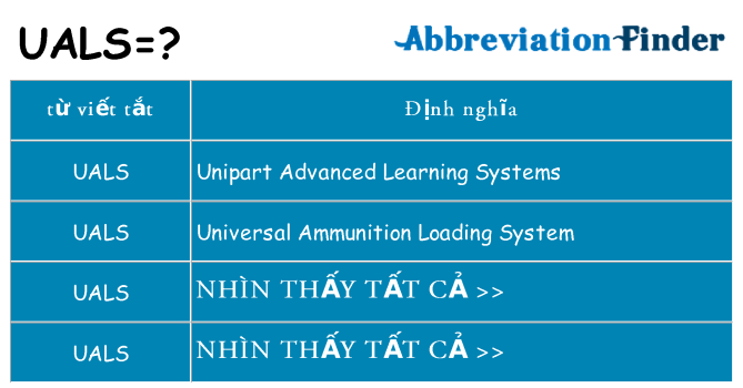 uals hiện những gì đứng cho