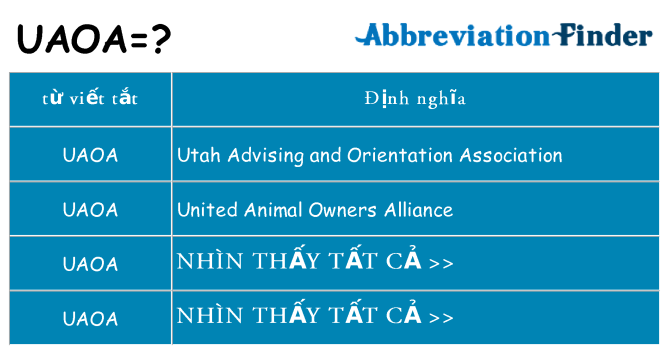 uaoa hiện những gì đứng cho