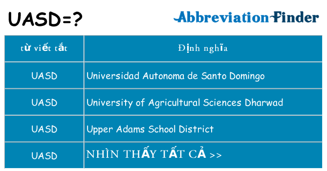 uasd hiện những gì đứng cho