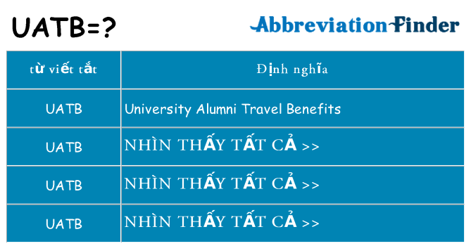 uatb hiện những gì đứng cho