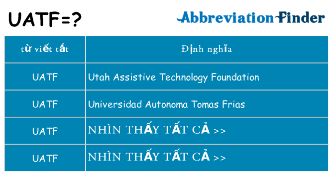 uatf hiện những gì đứng cho