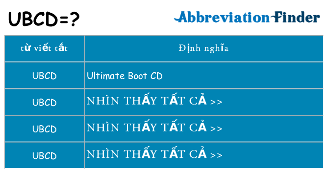 ubcd hiện những gì đứng cho