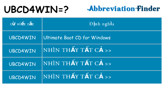ubcd4win hiện những gì đứng cho
