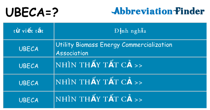 ubeca hiện những gì đứng cho