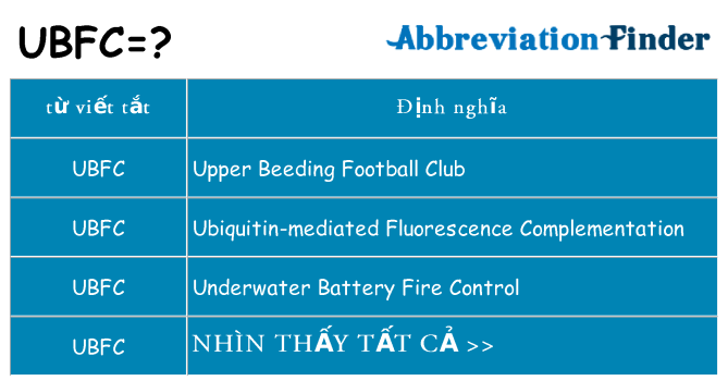 ubfc hiện những gì đứng cho