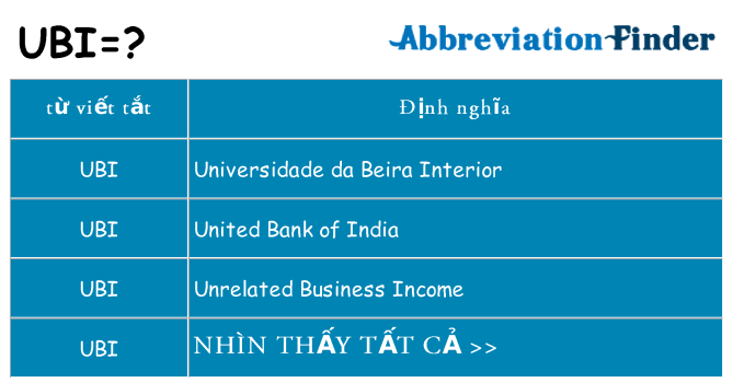 ubi hiện những gì đứng cho