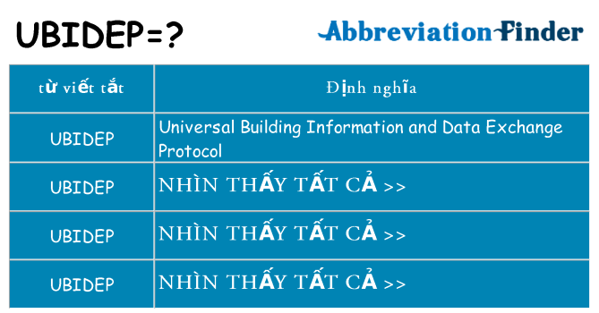 ubidep hiện những gì đứng cho