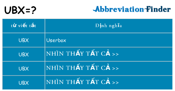 ubx hiện những gì đứng cho