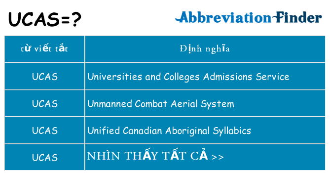 ucas hiện những gì đứng cho