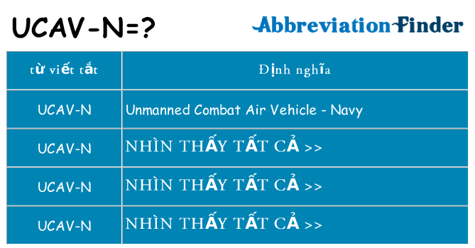 ucav-n hiện những gì đứng cho