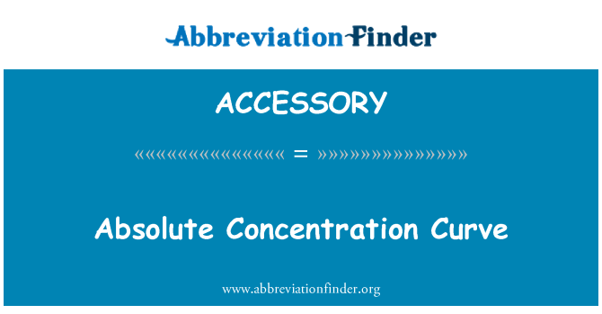 ACCESSORY: Absolute Concentration Curve
