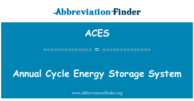 ACES: Ciclo annuale Energy Storage System