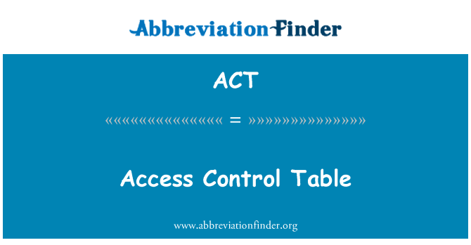 ACT: Pristup kontrole tablica