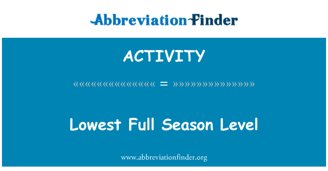 ACTIVITY: Lowest Full Season Level