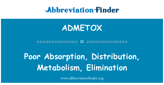 ADMETOX: Slechte absorptie, distributie, metabolisme, eliminatie