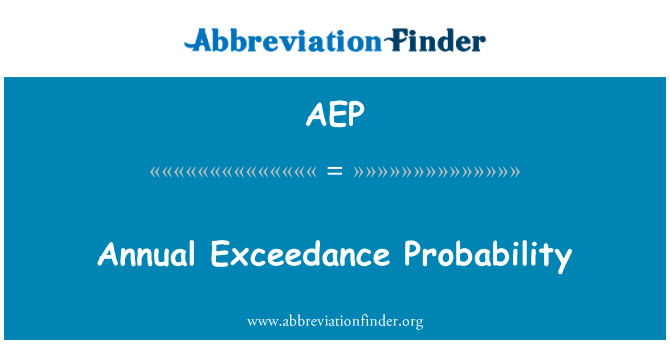 AEP: Annual Exceedance Probability