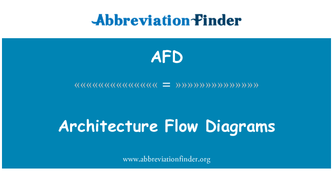 AFD: Architecture Flow Diagrams