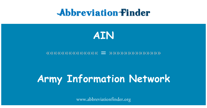 AIN: Army Information Network