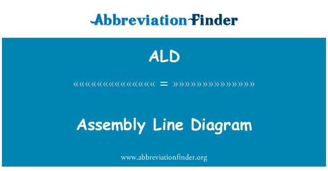 ALD: Assembly Line Diagram