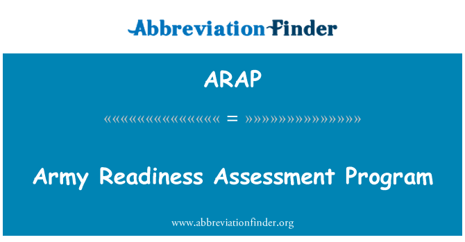 ARAP: Armée Readiness Assessment Programme