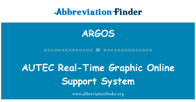 ARGOS: Real-Time grafický systém on-line podpory Jaroš