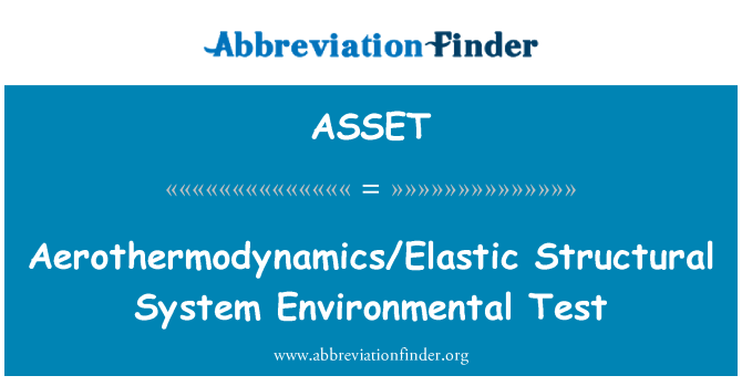 ASSET: Aerothermodynamics/elastisk strukturelle System miljømæssige Test