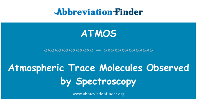 ATMOS: Molekul-molekul atmosfera kesan yang diperhatikan oleh Spektroskopi
