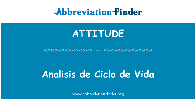 ATTITUDE: د Analisis د Ciclo ویدا