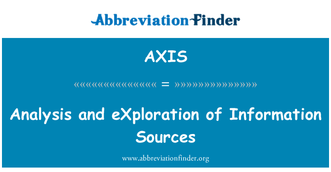 AXIS: Analýza a průzkum informačních zdrojů
