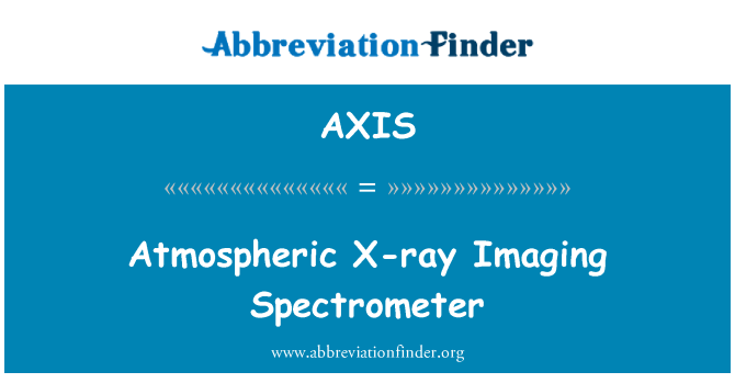 AXIS: Légköri X-ray képalkotó spektrométer
