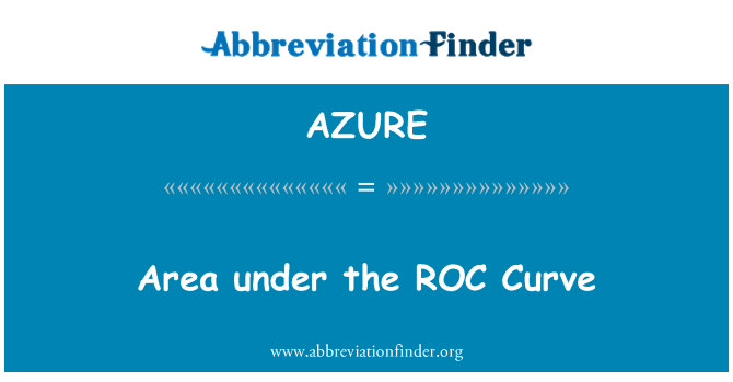 AZURE: Area di bawah kurva ROC