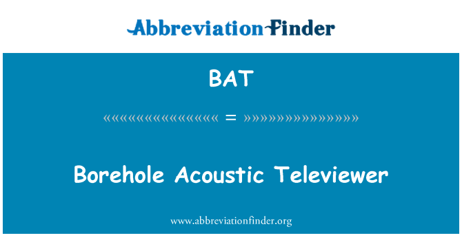 BAT: Borehole Acoustic Televiewer