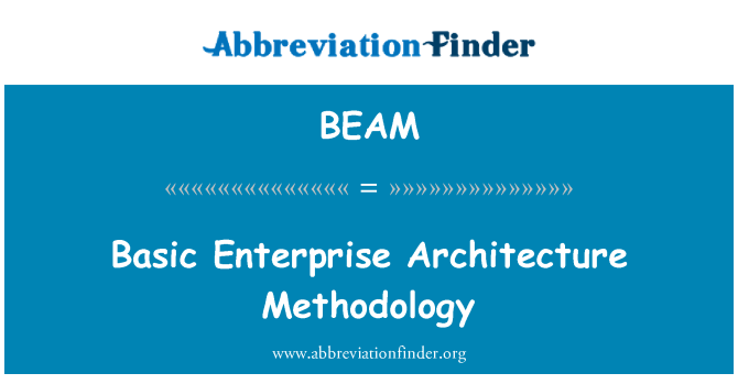 BEAM: Osnovne Enterprise arhitektura metodologijo