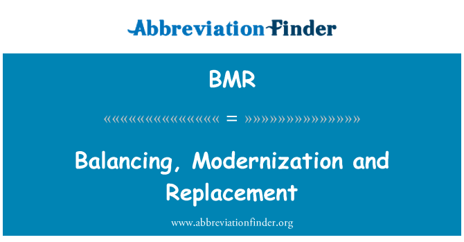 BMR: Bilansowania, modernizacja i wymiana