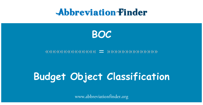 BOC: Buget obiect clasificarea