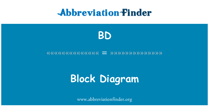 BD: Schema bloc