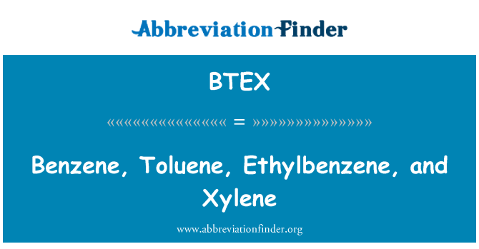 BTEX: Benzén, toluén, etylbenzén a xylén