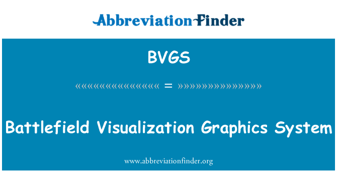 BVGS: Kaujas vizualizācijas grafikas sistēma